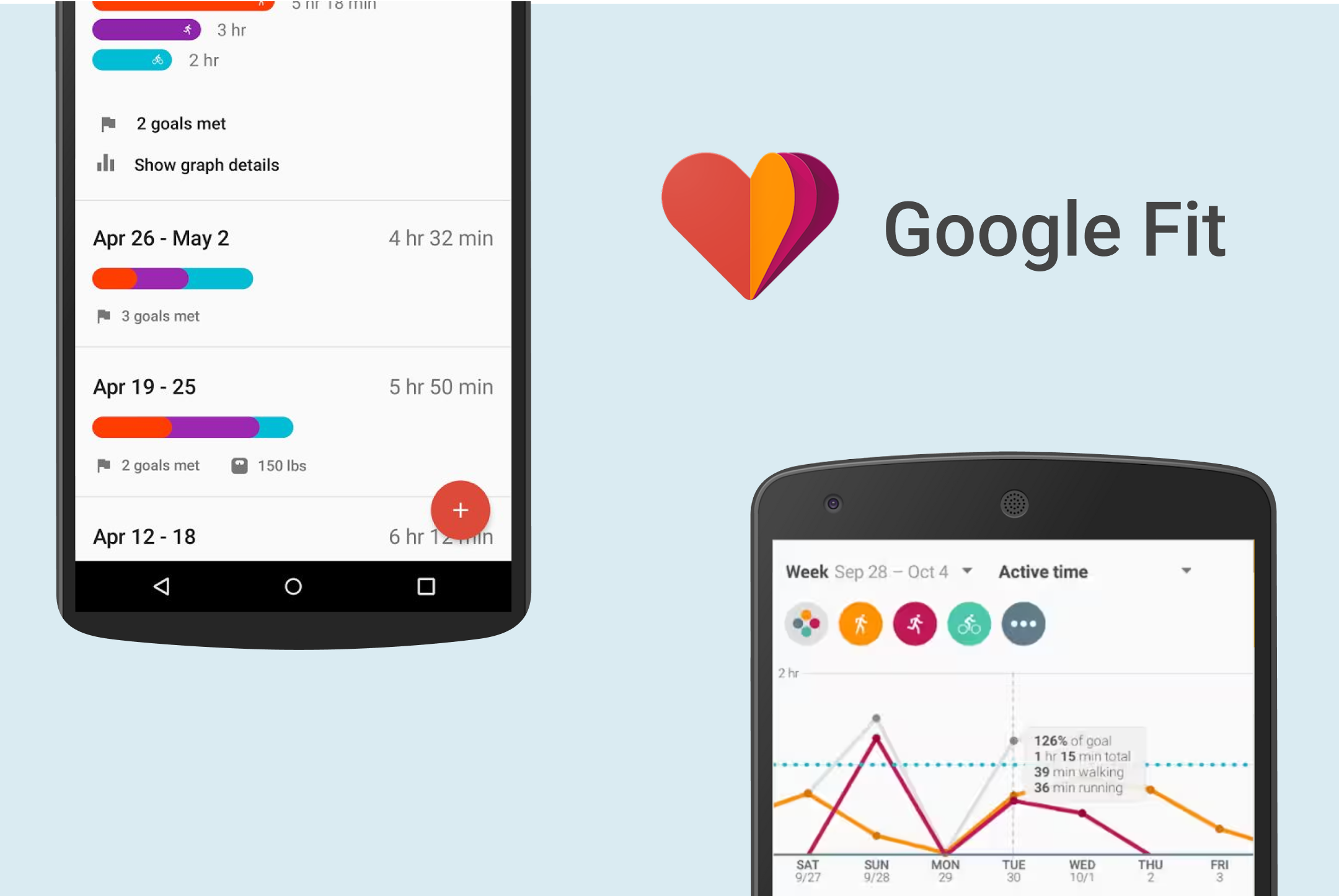 A visual representation highlighting the build from white principle